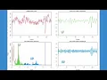 Download Lagu Illustration of LF and HF components of heart rate variability