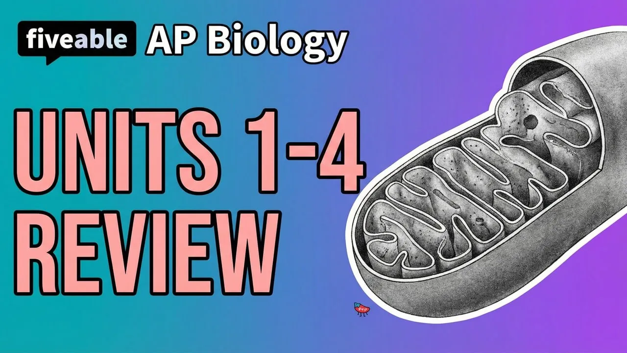 AP Biology CRAM – Units 1-4 Review