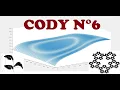Cody N 6 Select every other element of a vector MATLAB