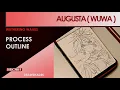 How to Do Augusta Wuthering Waves Process Outline