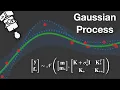 Gaussian Processes