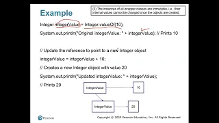 Java Programming - Chapter 10 Thinking in Objects Object-Oriented Design Explained Part3