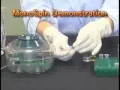 MonoSpin Series for Solid Phase Extraction Spin Column