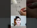 Download Lagu Cara Mengatasi Kecemasan (How to Manage Anxiety) Part 2