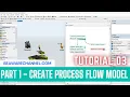 Create process flow model Part 1 Flexsim process flow tutorial Process Simulation LeanSimCorp