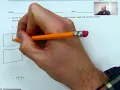 5th Grade EngageNY Math - Module 3 Lesson 6 Making Like Units Pictorally