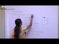 Computer Graphics Lecture Visible Surface Detection - Back Face Detection Method