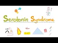 Lagu Serotonin (5-HT) \u0026 Serotonin Syndrome - Causes, Symptoms, Treatment