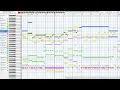 [耳コピMIDI] Re:Birth II ラストバトル from Romancing Sa・Ga 3 "MU1000"