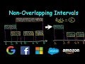 Non overlapping intervals Leetcode