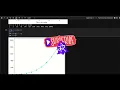 Fast Data Visualization