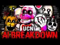How ULTIMATE CUSTOM NIGHT Works Complete AI Breakdown Guide