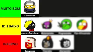 Qual é a MELHOR Ideologia Política? - TIERLIST