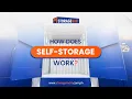 How Does Self-storage Work StorageMart PH