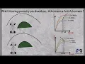 Which Steering geometry you should use Ackermann or Anti-Ackermann