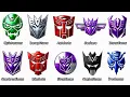 Every G1 Transformers Faction Explained