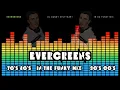 Download Lagu DJ DANNY(STUTTGART) - EVERGREENS IN DA FUNKY MIX #80s #90s #00smusic #evergreens