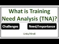 What is Training Need Analysis TNA Need Importance Challenges of TNA