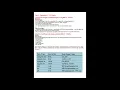 Unit3 Embedded C