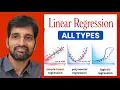 Linear Regression Explained Clearly Machine Learning Fundamentals Step-by-Step Guide