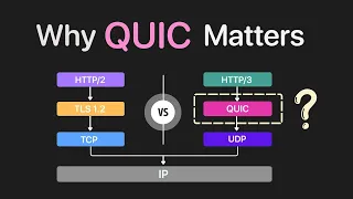 QUIC Protocol Faster Smarter Internet Transport