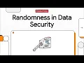 Randomness in Data Security Pseudorandom Number Generators DatabasePodcasts