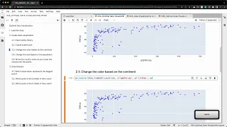 Multivariate Interactive Data Visualization with Plotly Library using Python Excel