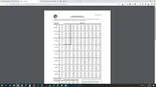 SED 511 - LAUSD Payscale Explained
