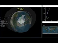 Throw ball on Rotating Earth Lite -