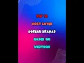 Download Lagu Top 10 Most Loved Korean Dramas Based On Webtoon | ✨webtoon based kdramas 💖