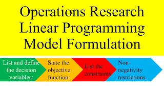 Operation Research 3 Linear Programming Model Formulation