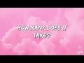 LISA - SaWaDiKa (Lyrics)