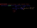 Basic Signal Processing Lesson 7 DTFT Examples Shifted Impulses and Complex Exponentials