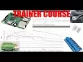 Part 1 Setup Your Own Raspberry Pi For Monitoring Temperatures And More