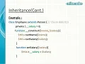 PHP-INHERITANCE WITH EXAMPLE