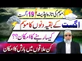 Weather Forecast for remaining days of August in Pakistan Crop Reformer