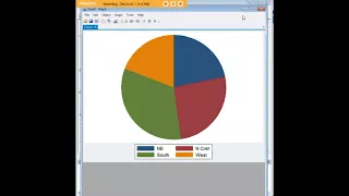 Stata pie chart