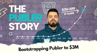 How Publer Went from $0 to $3M ARR and Almost Died (Twice) Along the Way