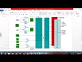 interrupt program with 8051 microcontroller