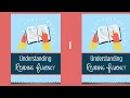 Reading Fluency 2025