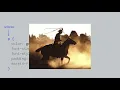 Basics of CSS