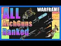 All ArchGuns Ranked - Tier list