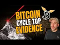 Bitcoin The Data-Driven Cycle Top Prediction Is HERE