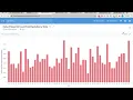 Census Data Analytics
