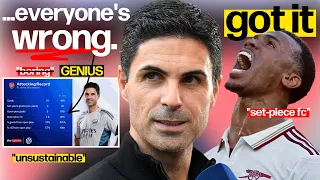 Arsenal S Set Piece Reliance Actually Explained  Arsenal S Set Piece Reliance Actually Explained