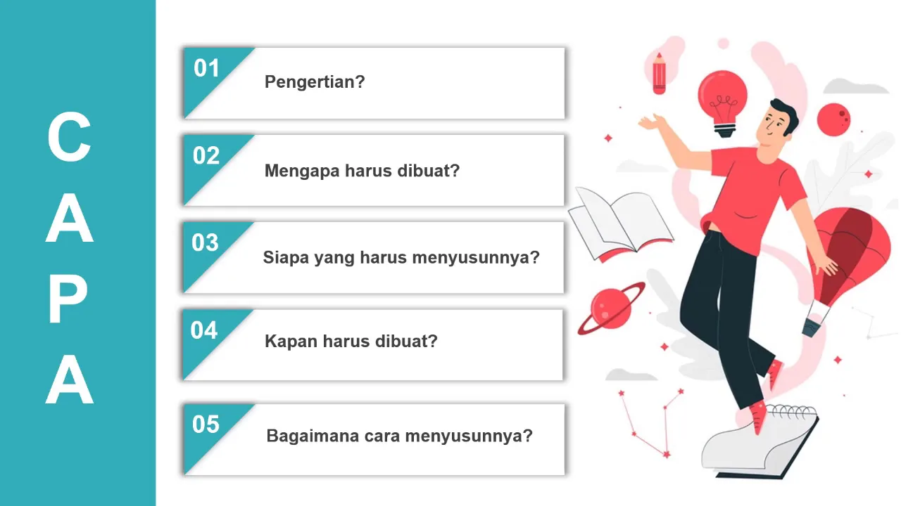 VITOR (Video Tutorial) Corrective Action and Preventive Action (CAPA) BBPOM di Denpasar