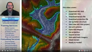 HEC-RAS Basics Part 1 of 8: Download and install HEC-RAS with tips and tricks for getting started