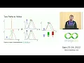 AVIF Creating a new image format in the open by Jon Bauman Strange Loop 2022