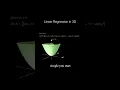 Linear Regression Explained in 3D