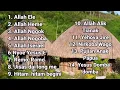 Download Lagu Kumpulan lagu Rohani  Papua Terpopuler  2020
